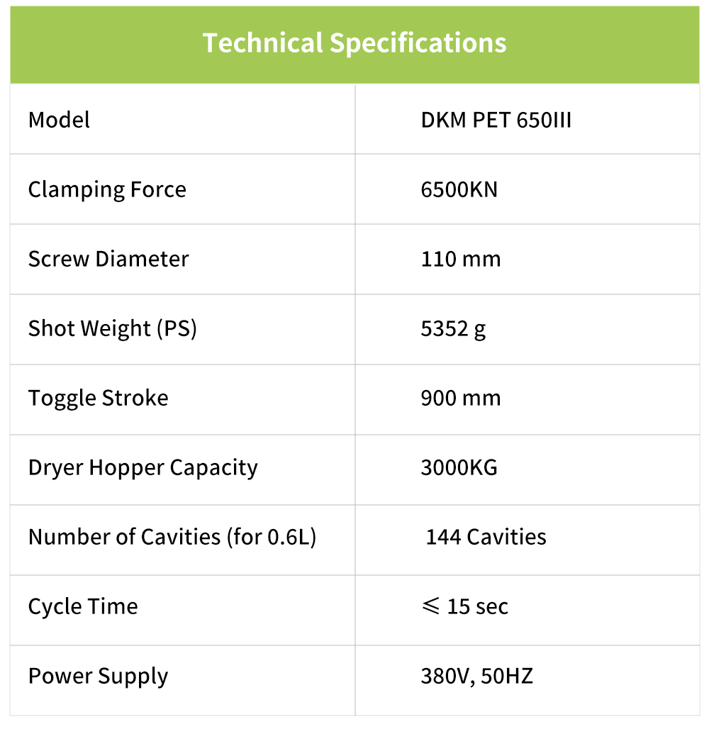 PET Bottle Preform Injection Molding Machines